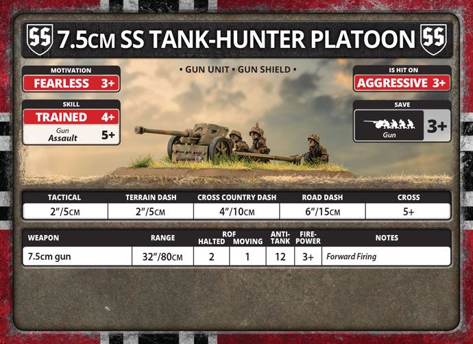 7.5cm Tank Hunter Platoon (Plastic) - GBX148