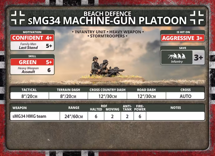 sMG34 Machine-gun Platoon (Plastic) - GE784