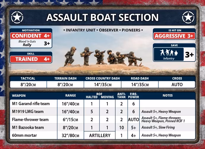 Assault Company - UBX86