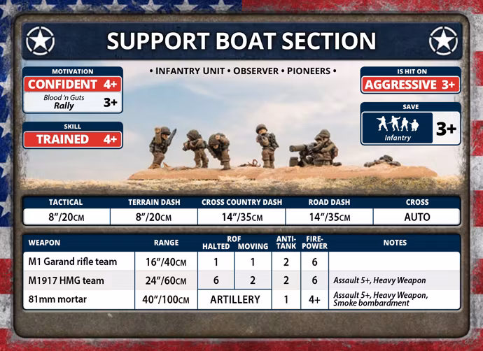 Assault Company - UBX86