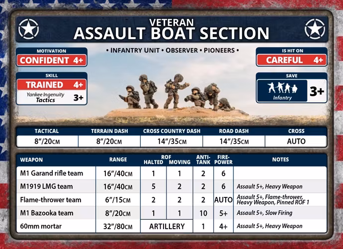 Assault Company - UBX86