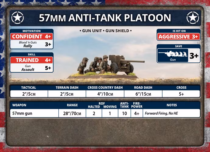 57mm Anti-tank Platoon (Plastic) - UBX81