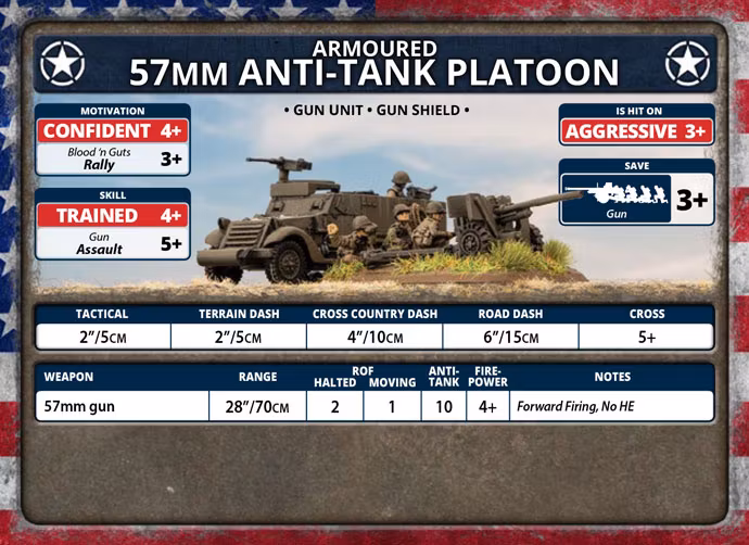 57mm Anti-tank Platoon (Plastic) - UBX81