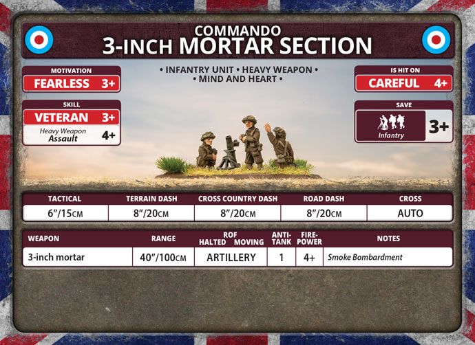 3-inch Mortar Platoon (Plastic) - BR729