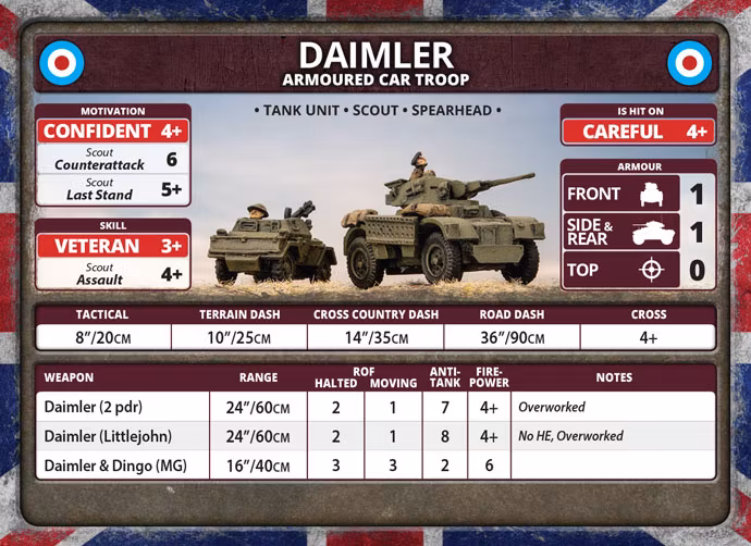 Daimler Armoured Car Troop (Plastic) - BBX61