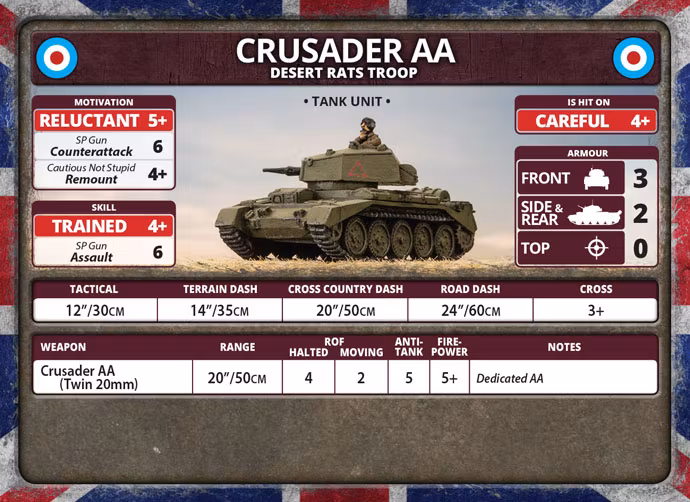 Crusader AA Troop (Plastic) - BBX59