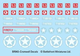 Stuart Recce Patrol (Plastic) - BBX58