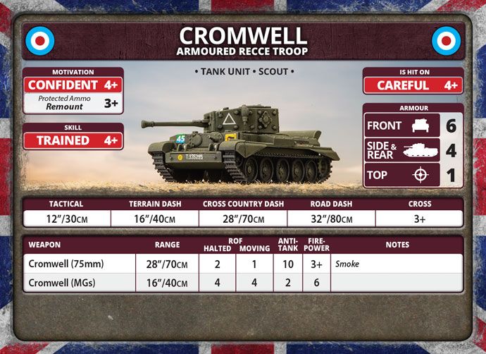 Cromwell Armoured Troop (Plastic) - BBX57