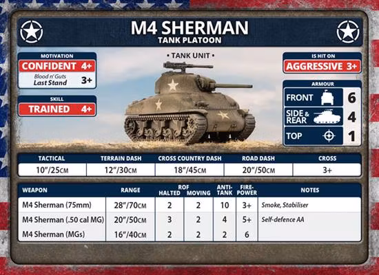 D-Day American Unit Cards (x42 cards) - FW262U