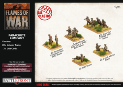 Parachute Company (96 figs) - BBX49