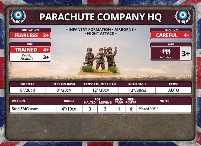 Parachute Company (96 figs) - BBX49