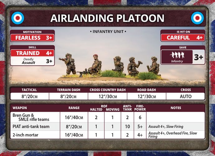 Parachute Company (96 figs) - BBX49