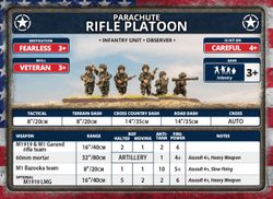 Parachute Rifle Platoon (Plastic) - US792