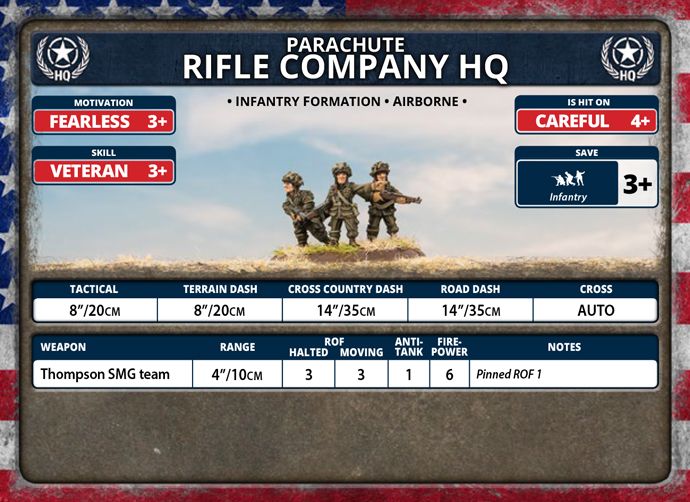 Parachute Rifle Platoon (Plastic) - US792