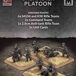 Grenadier Platoon (Plastic) - GE756