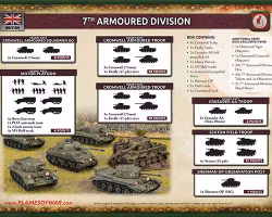 7th Armoured Division Army Deal - BRAB16
