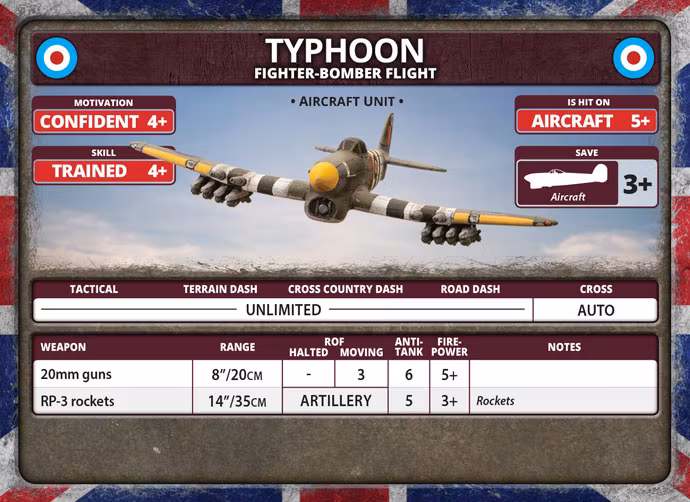 Typhoon Fighter Flight (Plastic) - BBX66