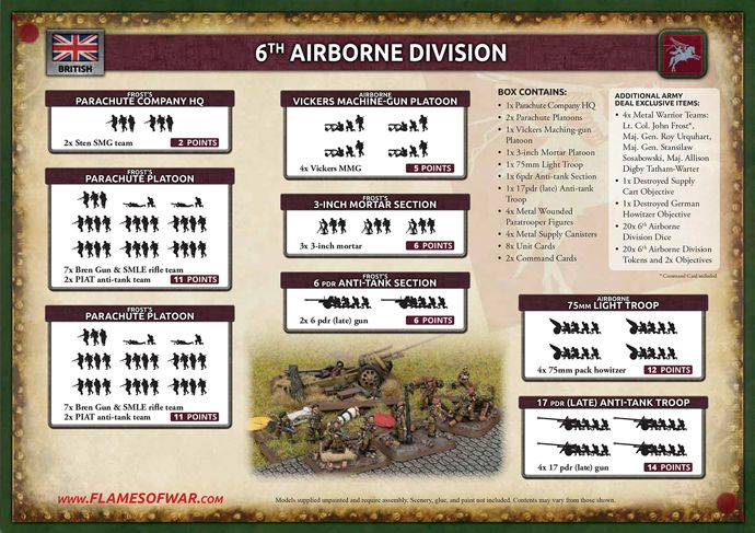British 6th Airborne Division - BRAB17