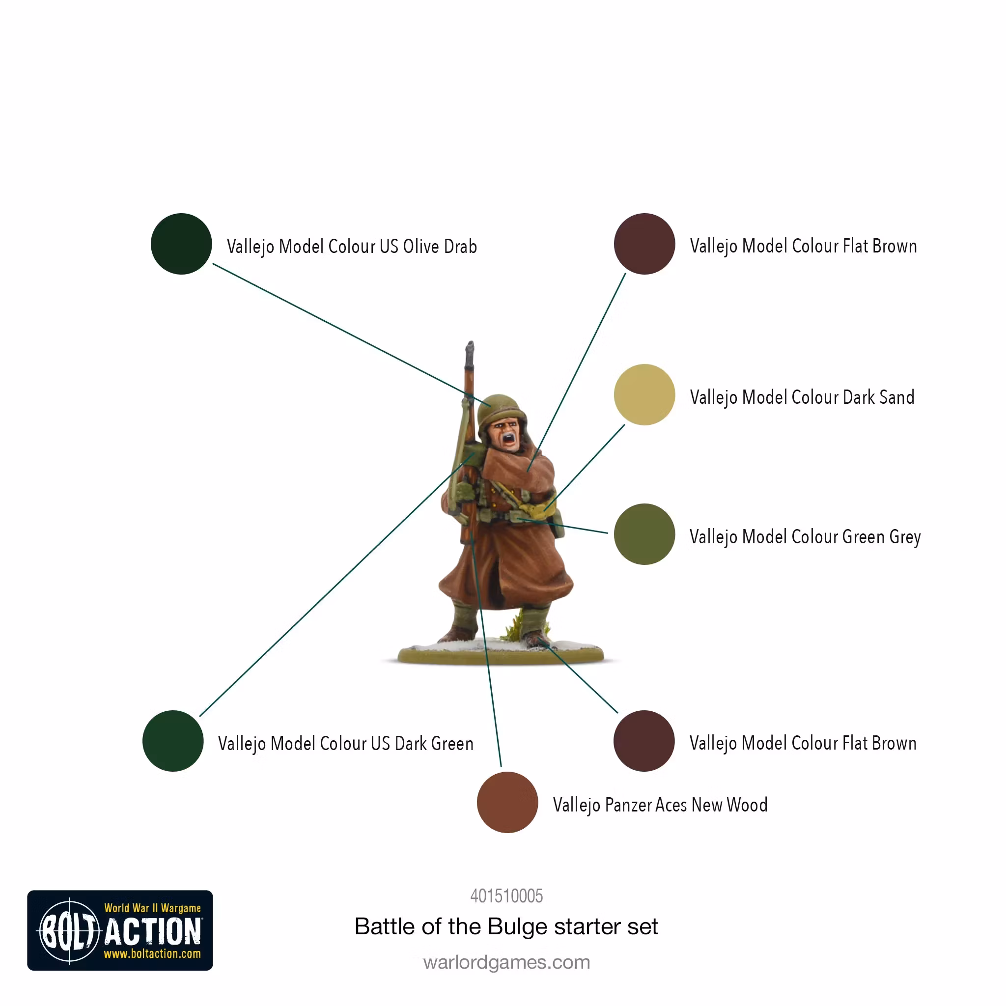 Battle of the Bulge - Bolt Action starter set - 401510005