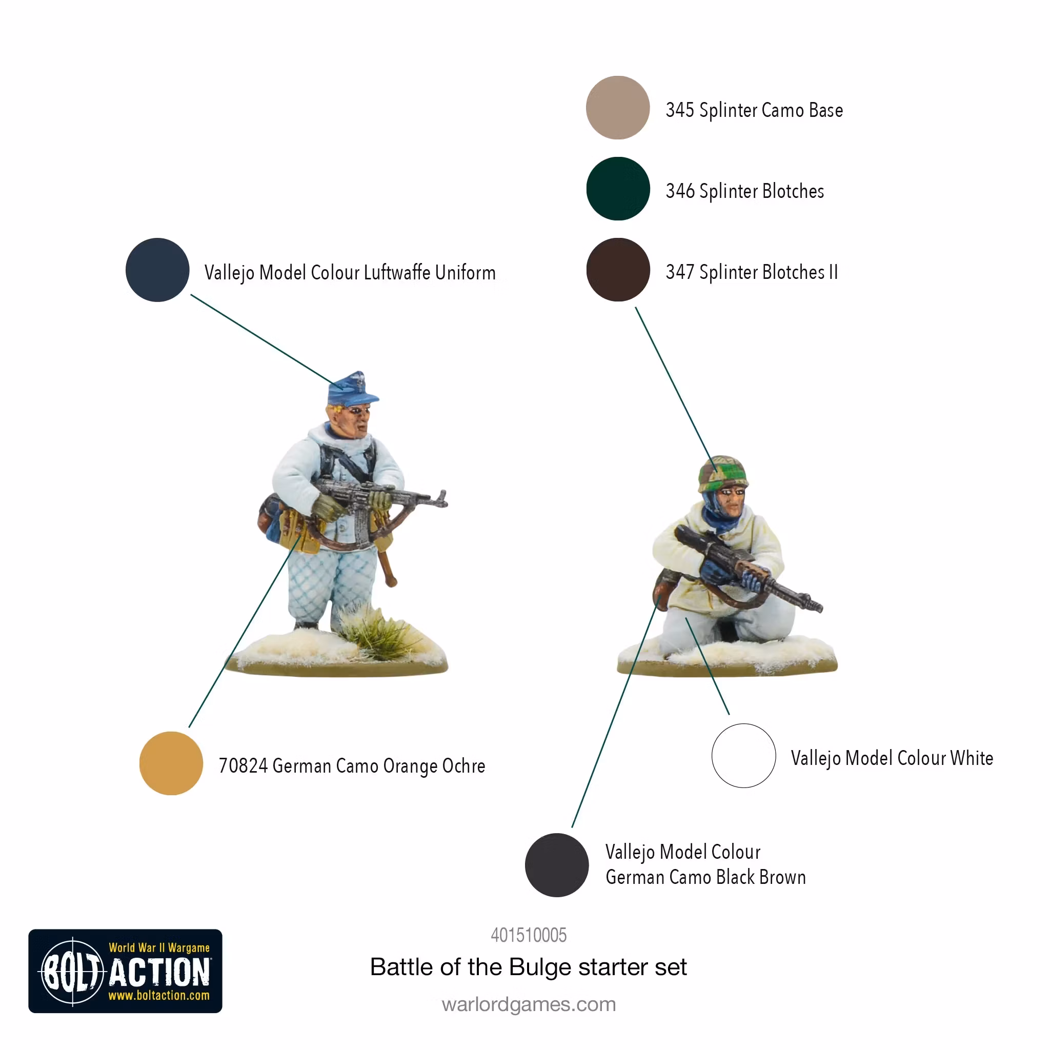 Battle of the Bulge - Bolt Action starter set - 401510005