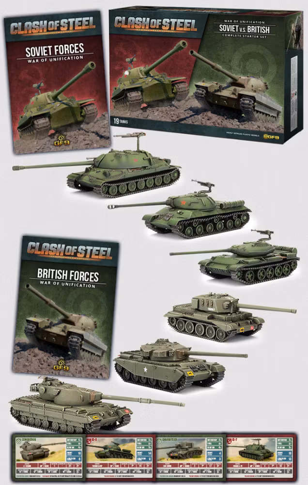 Clash of Steel - War of Unification - Soviet vs British - CS04