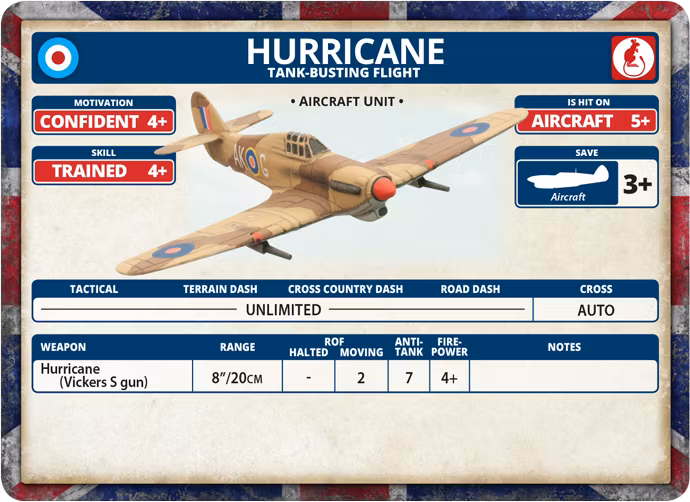 Hurricane Tank-Busting Flight - BBX40