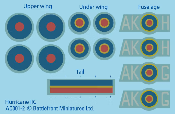 Hurricane Tank-Busting Flight - BBX40