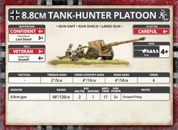 8.8cm Tank-hunter Platoon - GE532