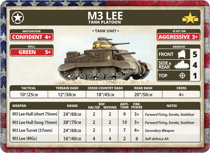 M3 Lee Tank Platoon unit card
