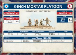 3-Inch Mortar Platoon (Plastic) - BR734