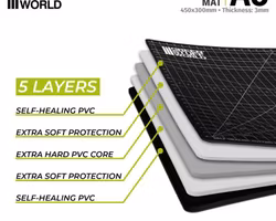 Foldable Cutting Mat A3 - Black