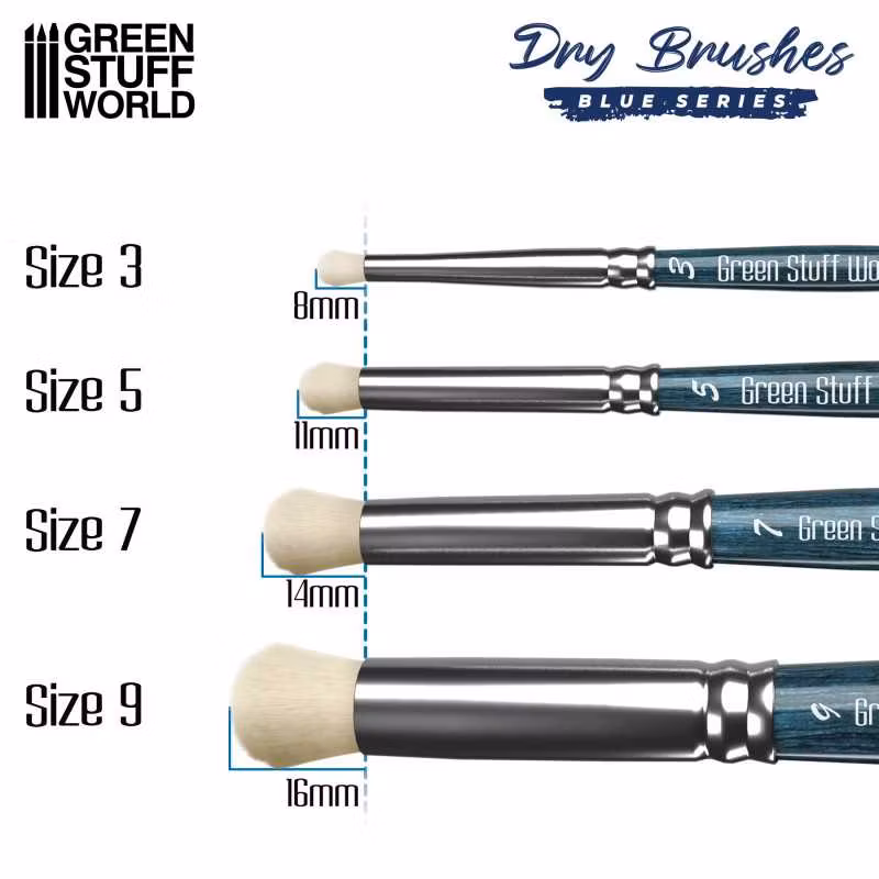 Premium Dry Brush Set - BLUE Series