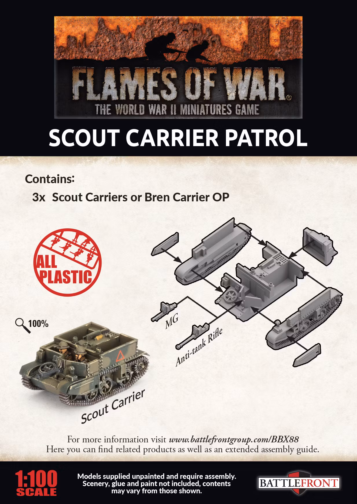Scout Carrier Platoon (x3 plastic) - BBX88