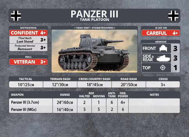 Blitzkrieg German Unit Cards (x42 cards) - Limited Edition - FW281GU