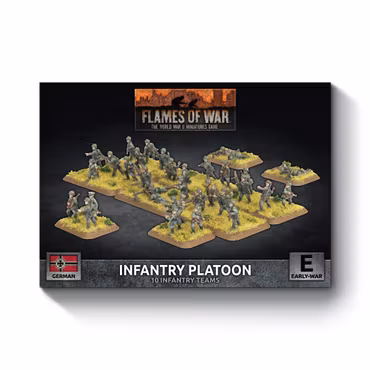 Grenadier Platoon (Early, Plastic) - GBX202