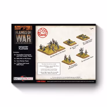 Grenadier Platoon (Early, Plastic) - GBX202