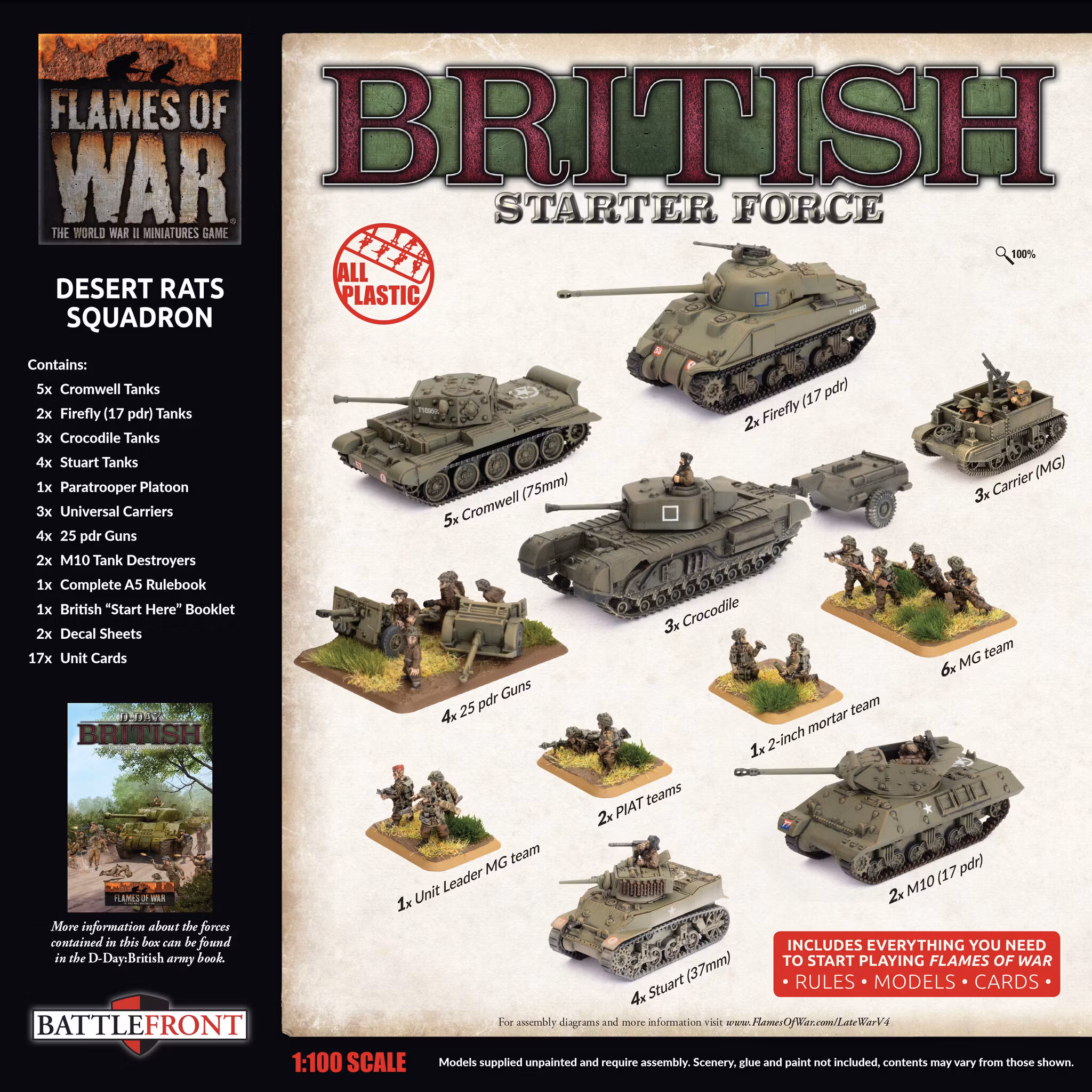 British Desert Rats Squadron - BRAB13
