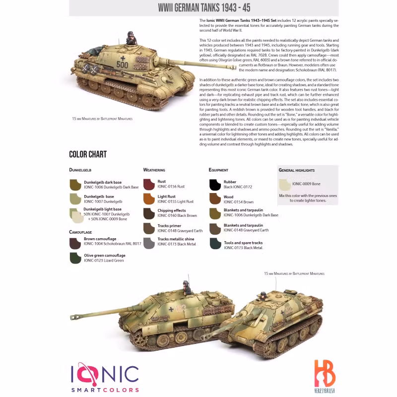 WWII German Tanks 1943 - 45 - IONIC-1201