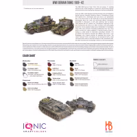 WWII German Tanks 1939 -1942 - IONIC-1213