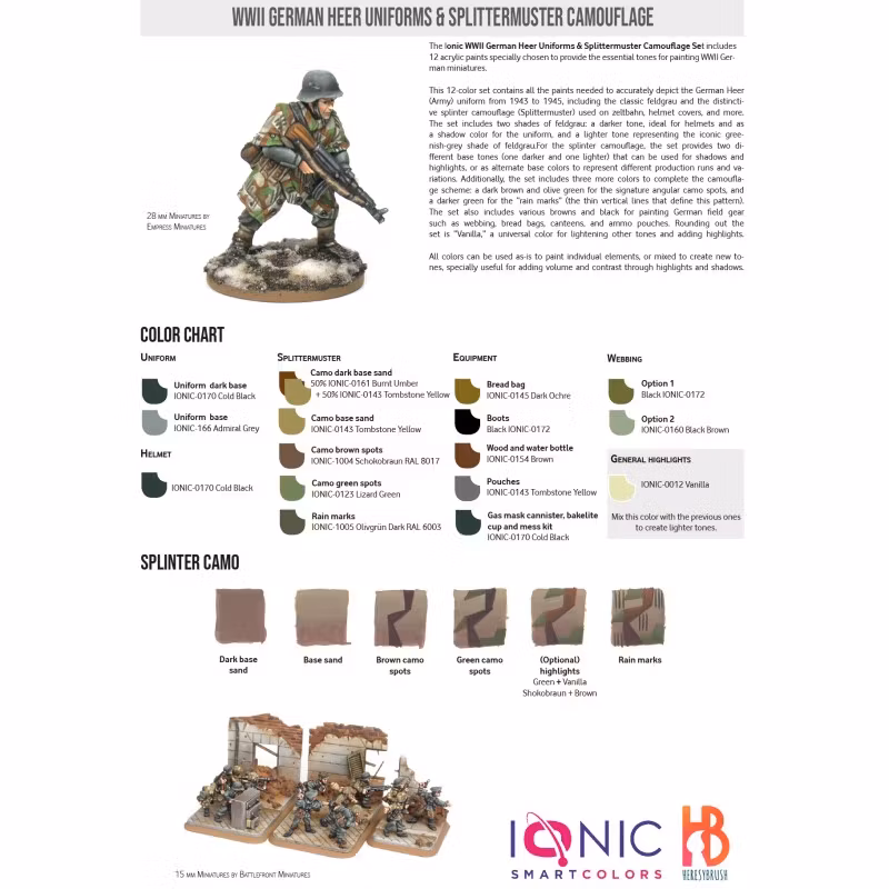 WWII German Heer Uniforms & Splittermuster Camouflage - IONIC-1202