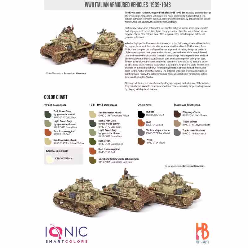 WWII Italian Tanks 1939 - 1943 - IONIC-1210