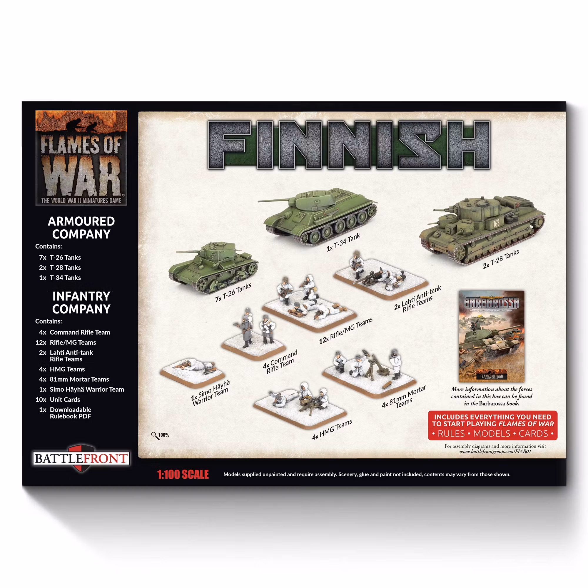 Finnish Winter War Limited Edition Army Deal "White death" - FIAB01