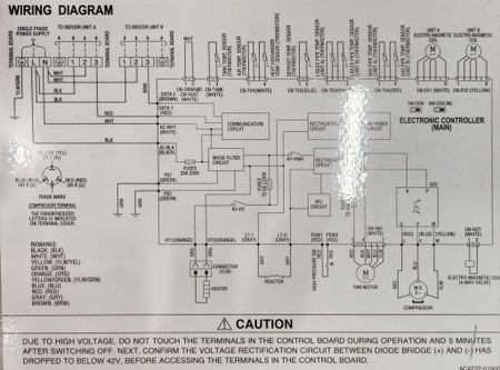 Main Electronic Controller for Panasonic Outdoor Unit CU-2Z41TBE
