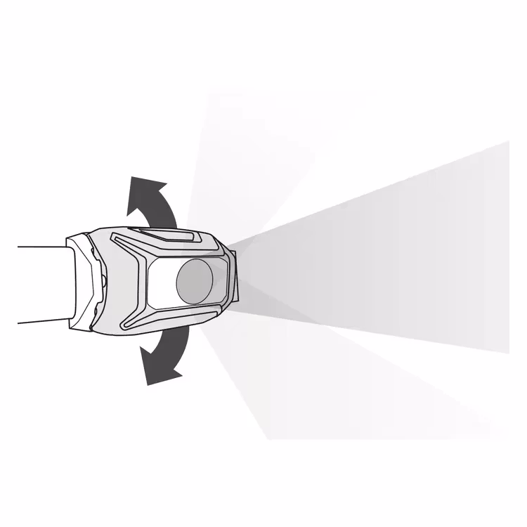 PETZL Tikkina 300 lm