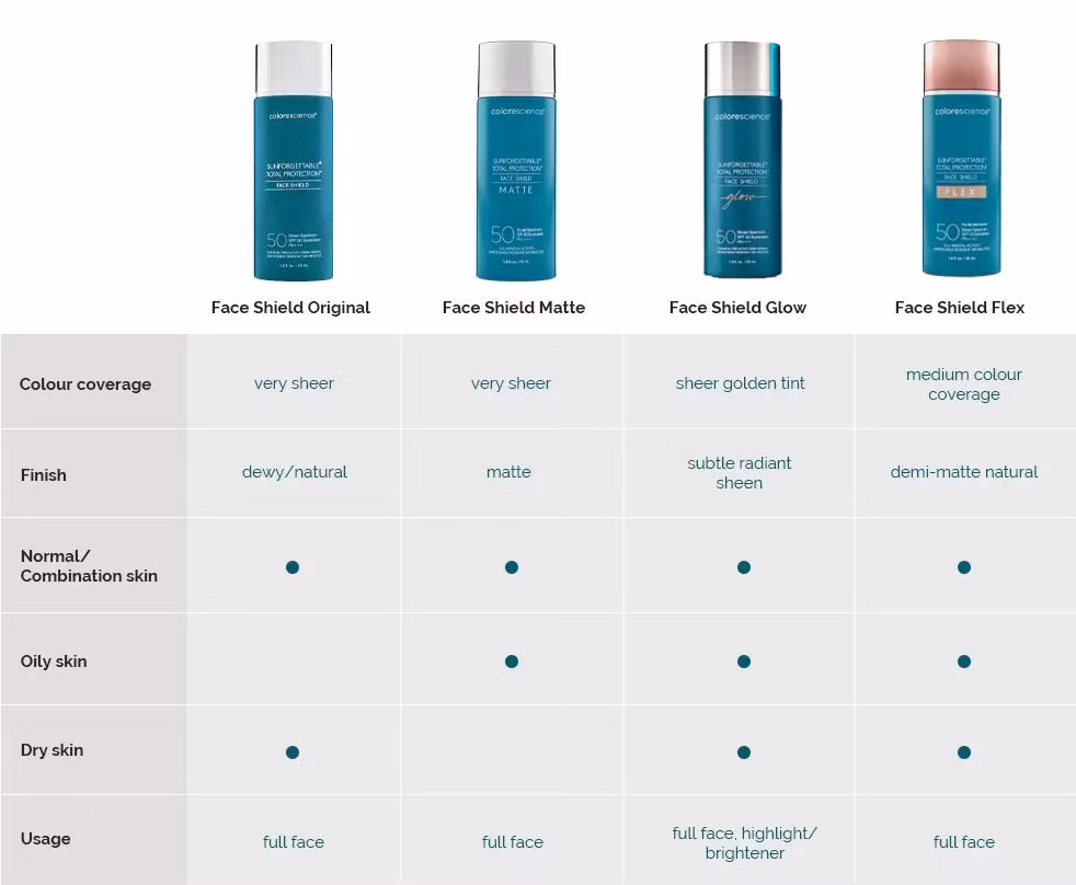 ColorScience Face shield Spf 50