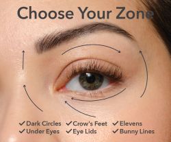Fill + Repair Eye Cream 15ml.