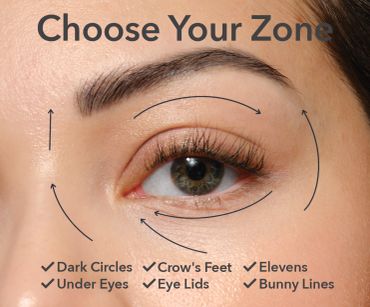 Fill + Repair Eye Cream 15ml.