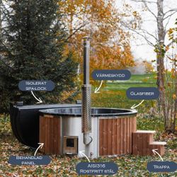 Badtunna GNISTA LUX 225 integrerad kamin
