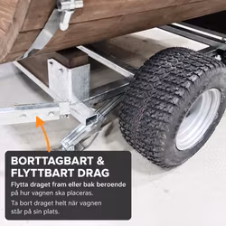 Bastuvagnschassi för bastu 2–3 m