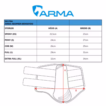 ARMA Neopren Benskydd